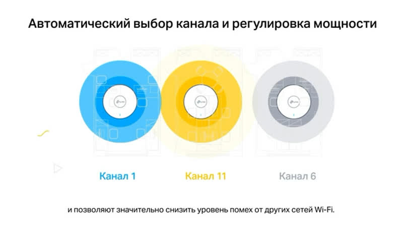 Программно конфигурируемая сеть ( SDN) с облачным