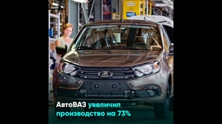 АвтоВАЗ увеличил производство на 73%