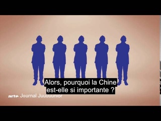 Apprendre le français avec des vidéo avec sous titres - La pollution en Chine