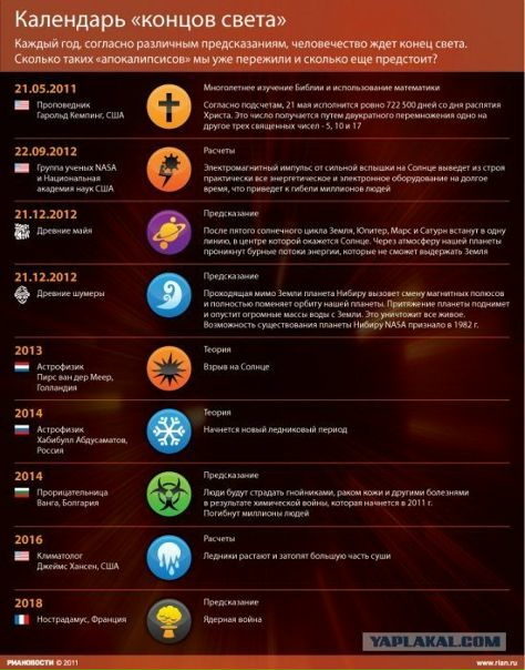 №31, Дмитрий Маар №31, Дмитрий Маар