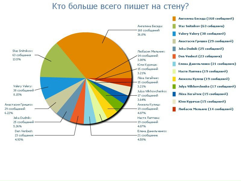 №83, Светлана Снитникова, 33 года, Луганск №83, Светлана Снитникова, 33 года, Луганск
