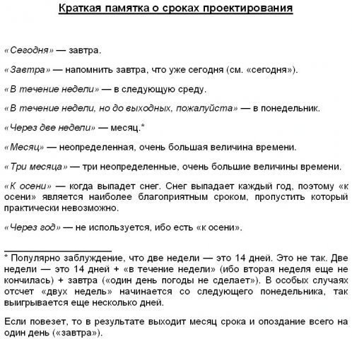 №28, Нина Семененкова, Lisboa №28, Нина Семененкова, Lisboa