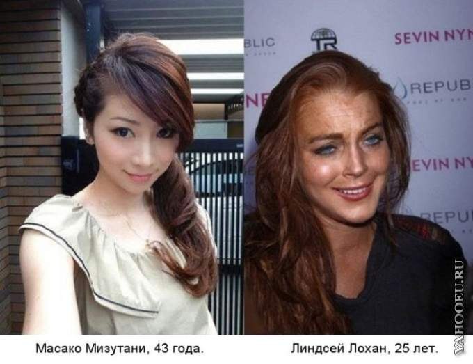 Сергей Туривный | Харьков