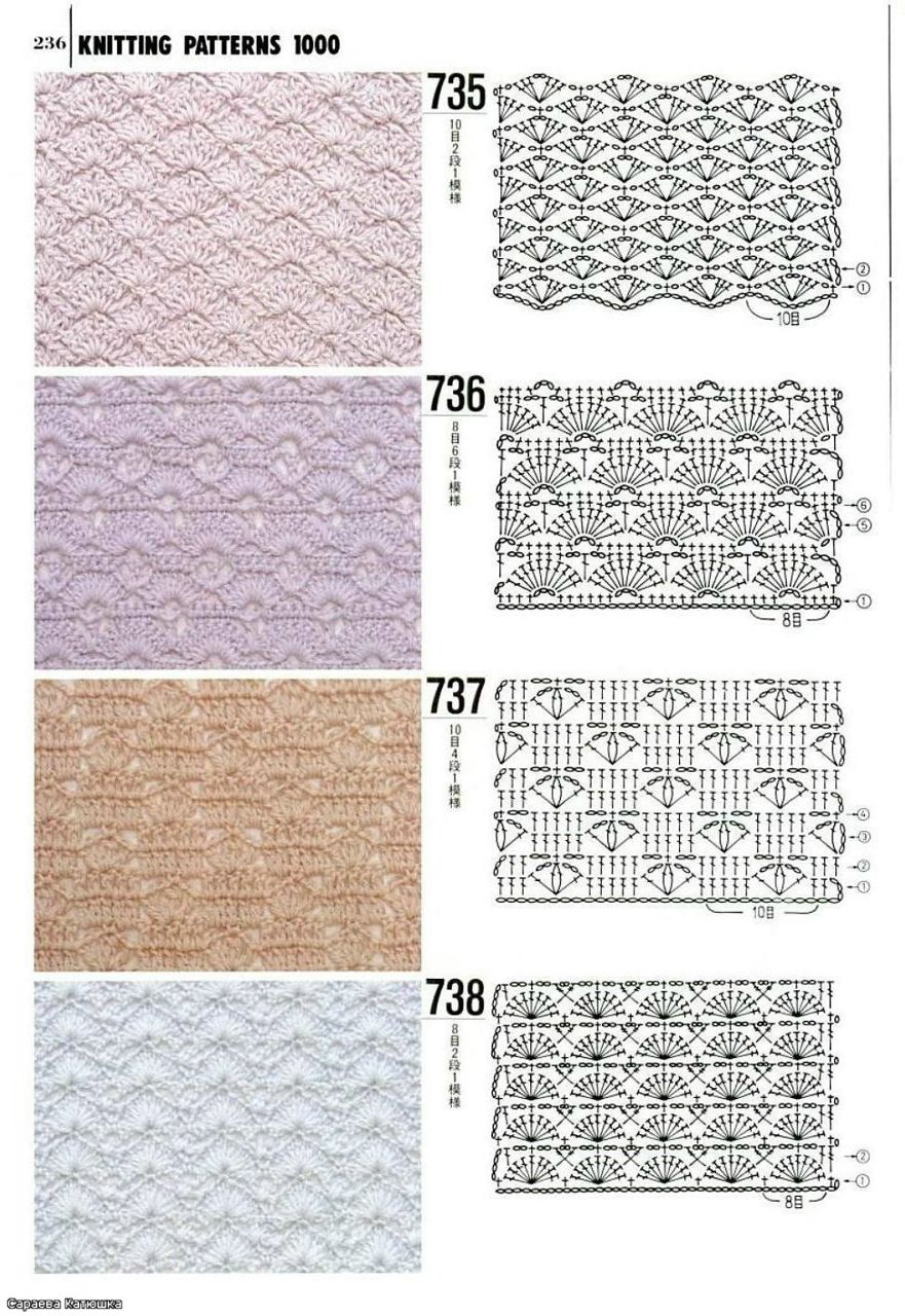 Оксана Сивак | Львов