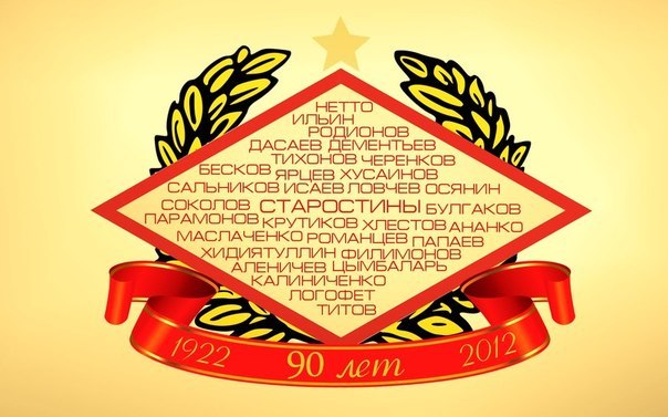 Евгений Мисников *F.C.S.M.* | Брянск