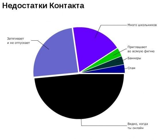 №54, Алексей Жаров №54, Алексей Жаров