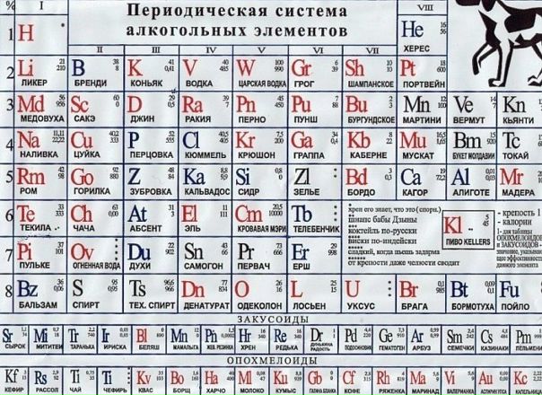 №70, Алексей Шайкин, Киев №70, Алексей Шайкин, Киев
