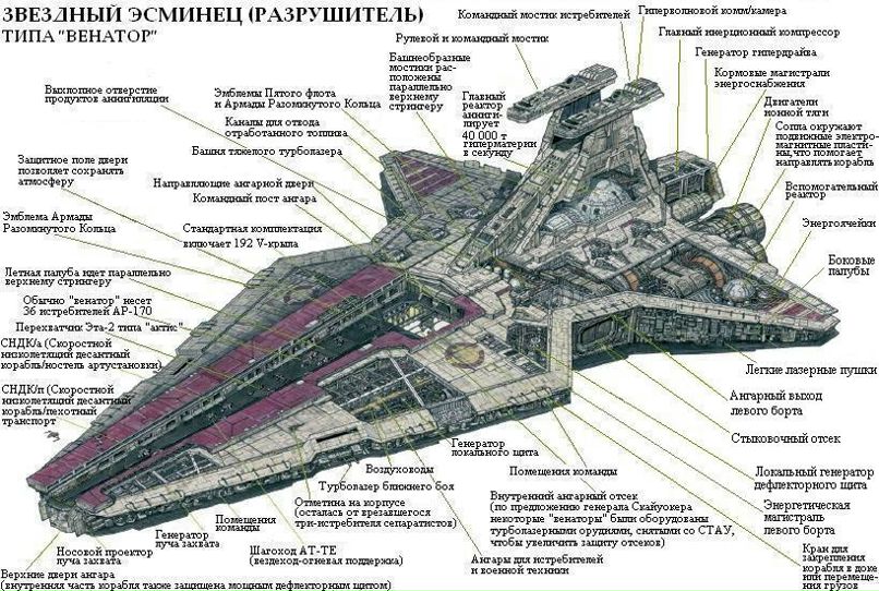 Павел Петёвка | Старая Русса