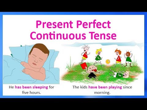 Present Perfect Continuous Affirmative, Negative And Interrogative By Manoj Shai Latest