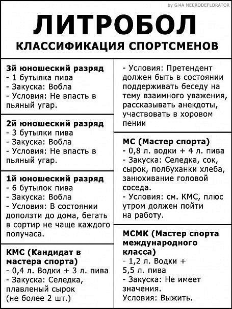 Оля Филипповская | Минск