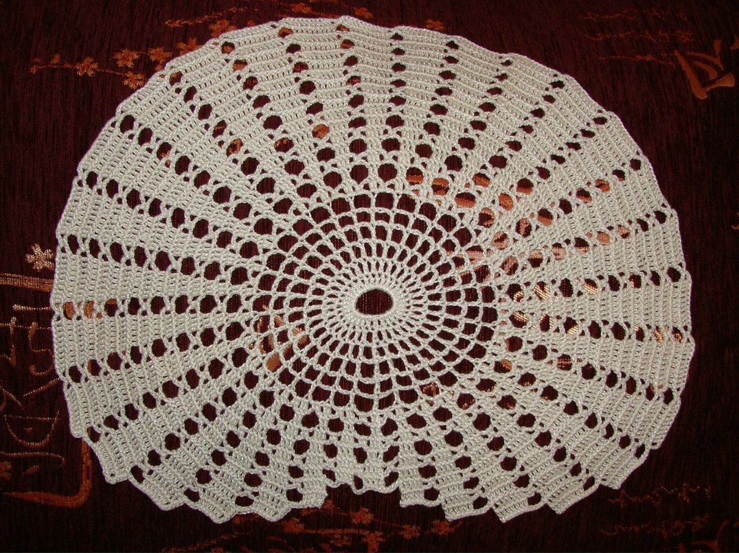 Мария Удалова | Москва