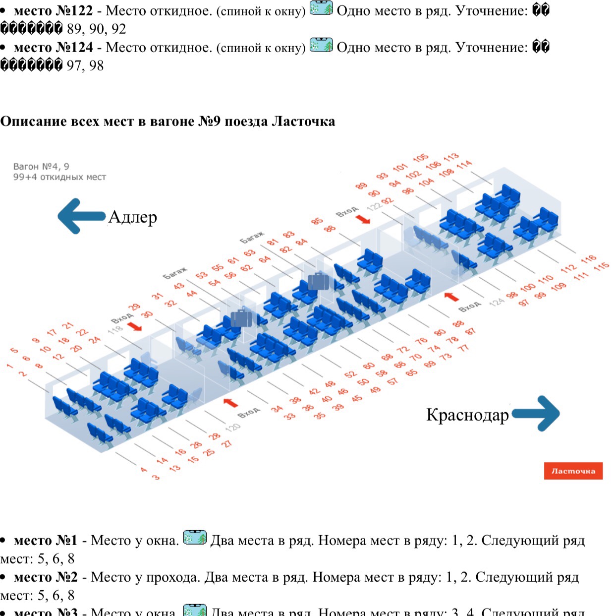 нижний новгород москва ласточка схема вагона