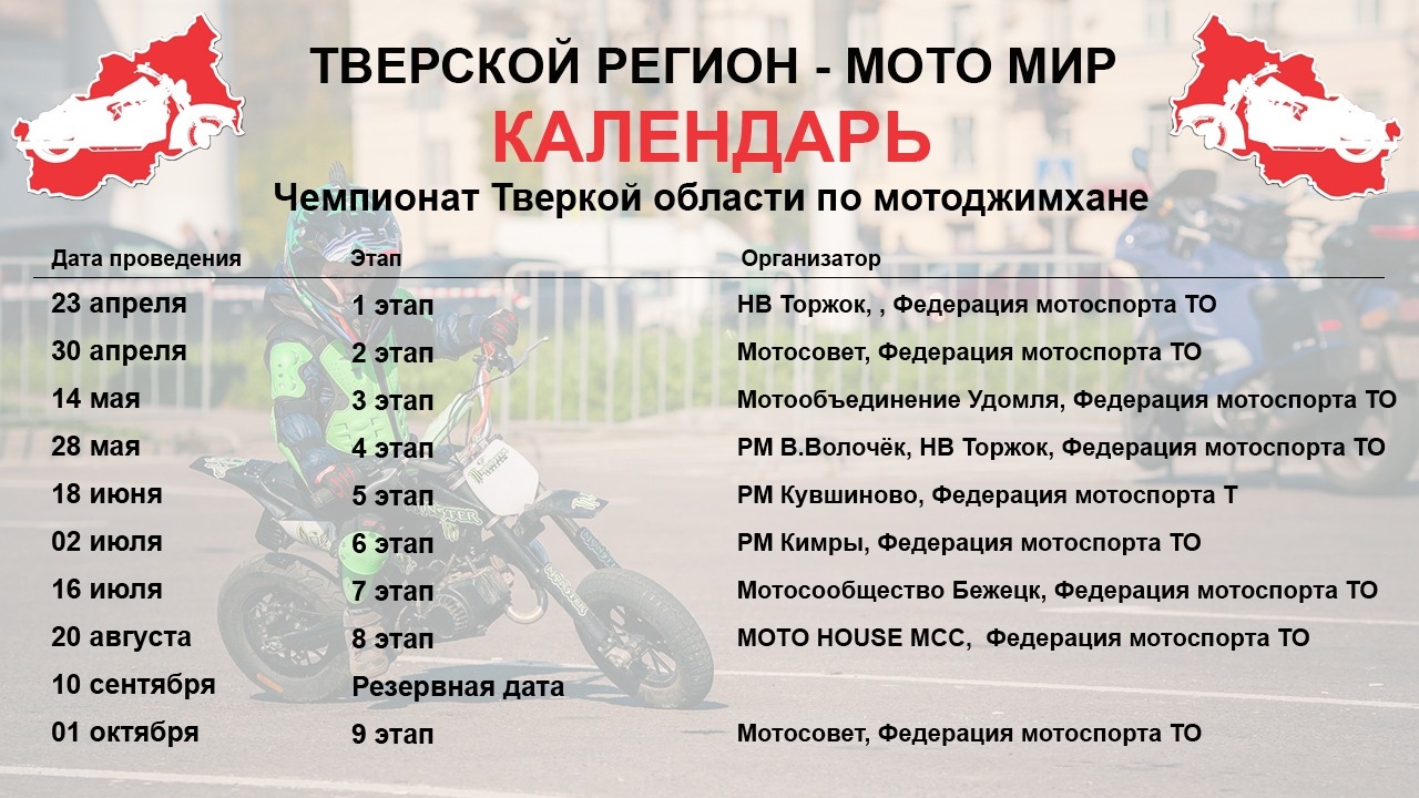 МотоЦиклы: "Пикник Хауз", "Борода" и мотосоревнования - что ждет мотоциклистов в новом мотосезоне