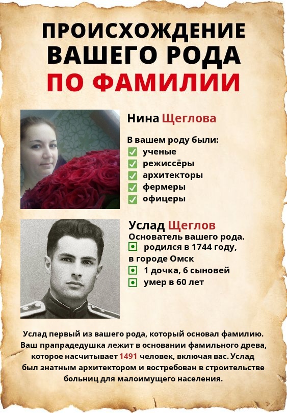 Нина Щеглова | Омск