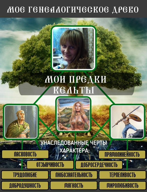 Любовь Алексеева | Зарубино