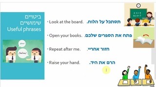 אוצר מילים בשיעור\בכיתה. Classroom language/ Vocabulary at the lesson